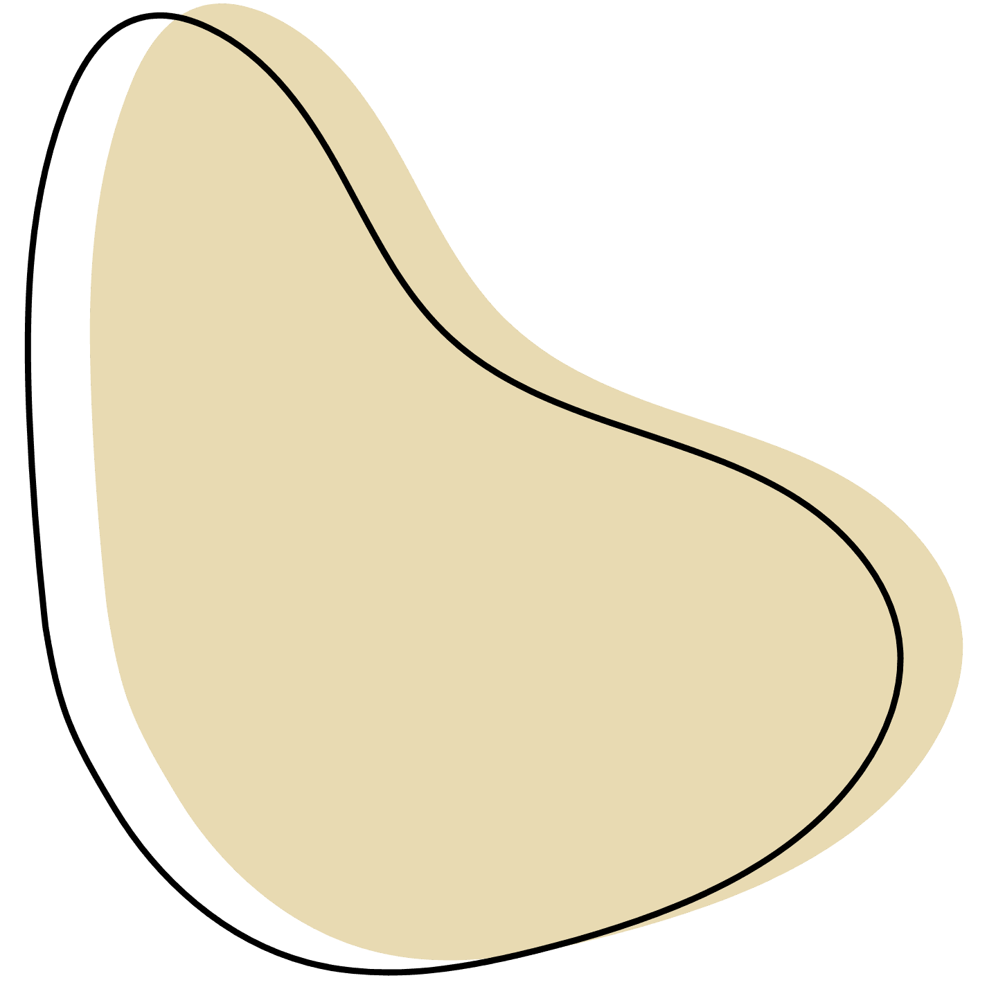 Blob shape